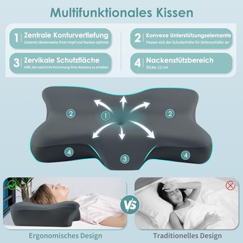  Stuhlkissen Memory Foam, Antischnarchkissen, Seiten-, Rücken- und Bauchschläfer geeignet, Ergonomisches Design, Dunkelg